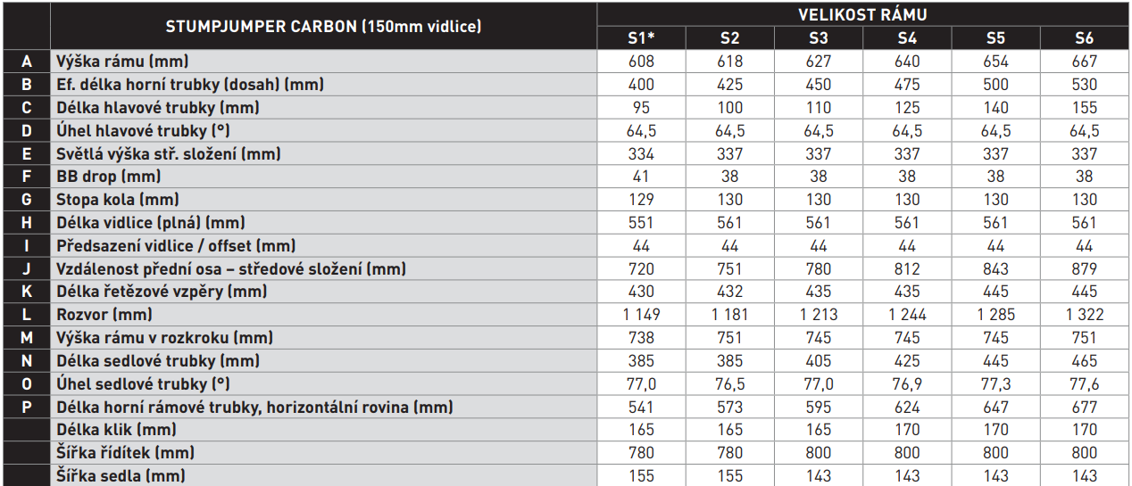 Snímek obrazovky 2024-07-04 143900